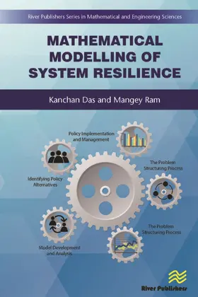 Das / Ram |  Mathematical Modelling of System Resilience | Buch |  Sack Fachmedien