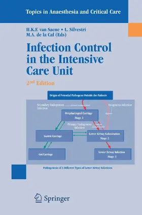 van Saene / Silvestri / de la Cal |  Infection Control in the Intensive Care Unit | eBook | Sack Fachmedien