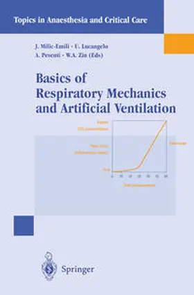 Milic-Emili / Lucangelo / Pesenti |  Basics of Respiratory Mechanics and Artificial Ventilation | eBook | Sack Fachmedien