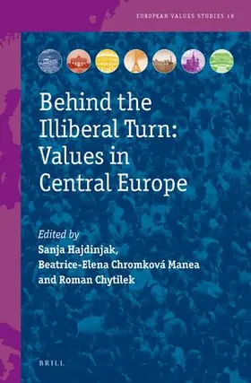 Hajdinjak |  Behind the Illiberal Turn | Buch |  Sack Fachmedien