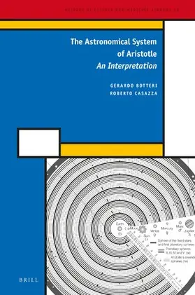 Botteri / Casazza |  The Astronomical System of Aristotle | Buch |  Sack Fachmedien
