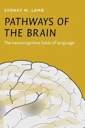Lamb |  Pathways of the Brain | Buch |  Sack Fachmedien