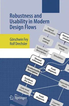 Drechsler / Fey |  Robustness and Usability in Modern Design Flows | Buch |  Sack Fachmedien