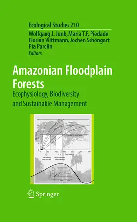 Junk / Piedade / Wittmann |  Amazonian Floodplain Forests | eBook | Sack Fachmedien