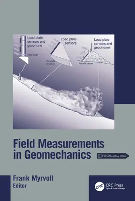 Myrvoll |  Field Measurements in Geomechanics | Buch |  Sack Fachmedien