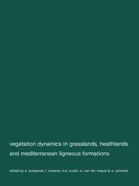 Poissonet / Romane / Austin |  Vegetation Dynamics in Grasslans, Heathlands and Mediterranean Ligneous Formations | Buch |  Sack Fachmedien