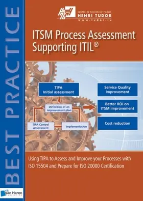 Barafort / Betry / Cortina |  ITSM Process Assessment Supporting ITIL (TIPA) | eBook | Sack Fachmedien