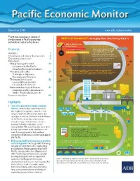 Pacific Economic Monitor December 2018 | eBook | Sack Fachmedien