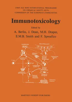 Berlin / Spreafico / Draper |  Immunotoxicology | Buch |  Sack Fachmedien