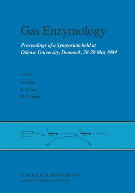 Degn / Toftlund / Cox | Gas Enzymology | Buch | 978-94-010-8831-2 | sack.de