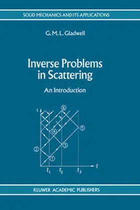 Gladwell |  Inverse Problems in Scattering | eBook | Sack Fachmedien