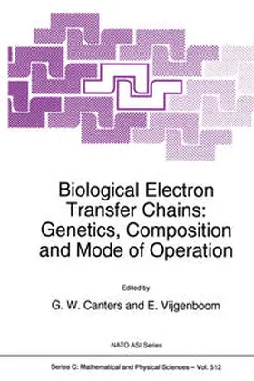 Canters / Vijgenboom |  Biological Electron Transfer Chains: Genetics, Composition and Mode of Operation | eBook | Sack Fachmedien