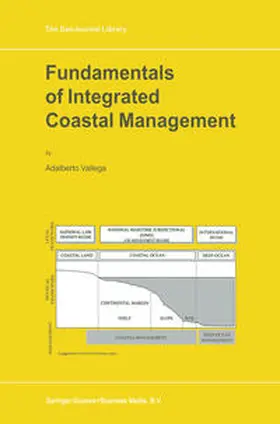 Vallega | Fundamentals of Integrated Coastal Management | E-Book | sack.de