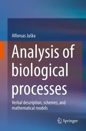 Juška |  Analysis of biological processes | Buch |  Sack Fachmedien