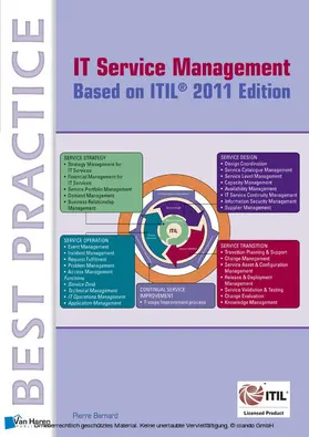 Bernard |  IT Service Management Based on ITIL® 2011 Edition | eBook | Sack Fachmedien