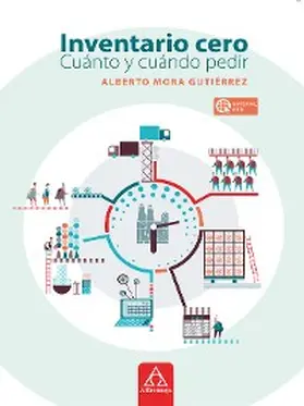 Mora |  Inventario Cero | eBook | Sack Fachmedien