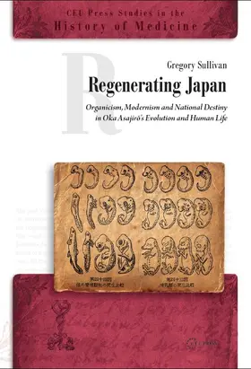 Sullivan |  Regenerating Japan | eBook | Sack Fachmedien