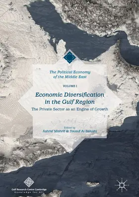 Mishrif / Al Balushi |  Economic Diversification in the Gulf Region, Volume I | eBook | Sack Fachmedien