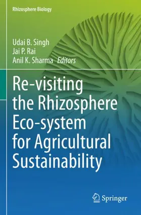 Singh / Sharma / Rai |  Re-visiting the Rhizosphere Eco-system for Agricultural Sustainability | Buch |  Sack Fachmedien