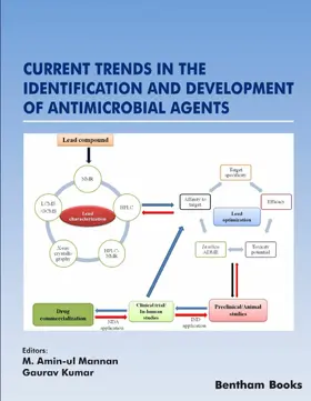 Mannan / Kumar |  Current Trends in the Identification and Development of Antimicrobial Agents | eBook | Sack Fachmedien