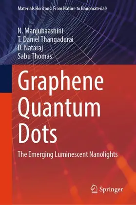 Manjubaashini / Thomas / Thangadurai | Graphene Quantum Dots | Buch | 978-981-97-5721-3 | sack.de