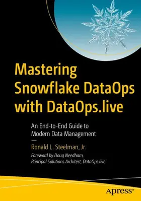 Steelman Jr. | Mastering Snowflake DataOps with DataOps.live | Buch | 979-8-8688-1753-3 | www2.sack.de